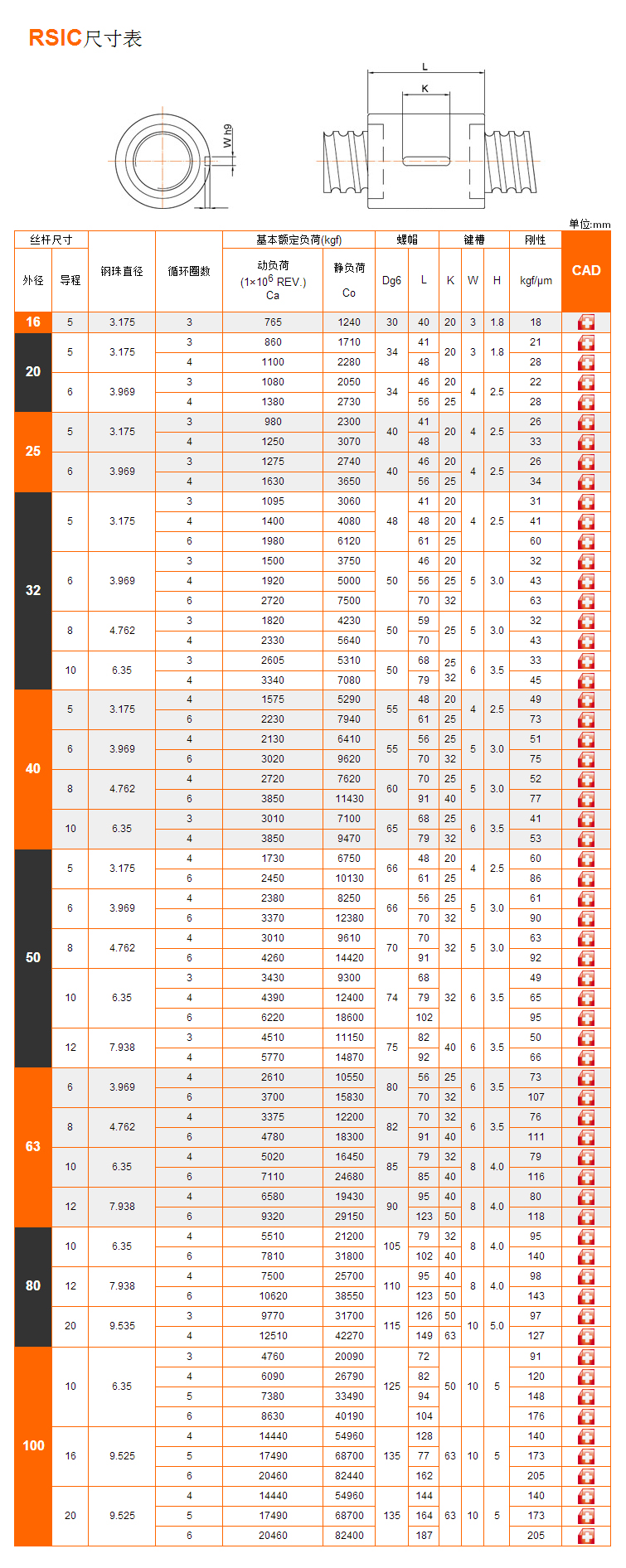 4详情.jpg