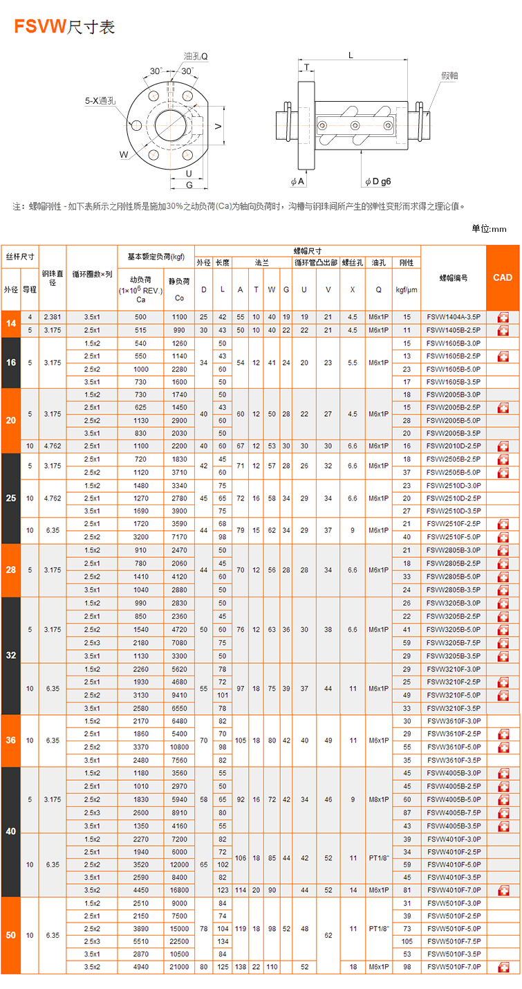 7详情.jpg